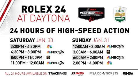 rolex 24 2019 start time|rolex 24 broadcast schedule.